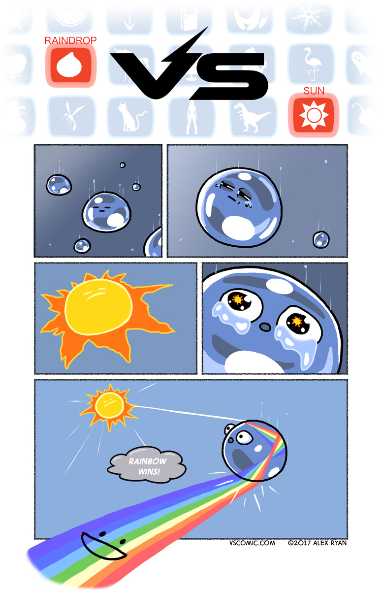 raindrop-vs-sun2