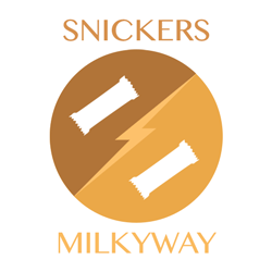 snickers-milkyway