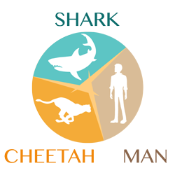 shark-cheetah-man