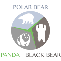 polarbear-blackbear-panda