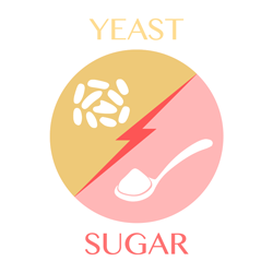 yeast-sugar