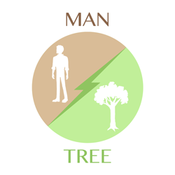 man-tree