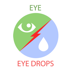 eye-vs-eyedrops